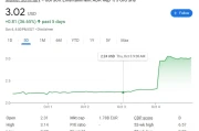 Ubisoft Stock Halt: What Happened and Reddit's Take